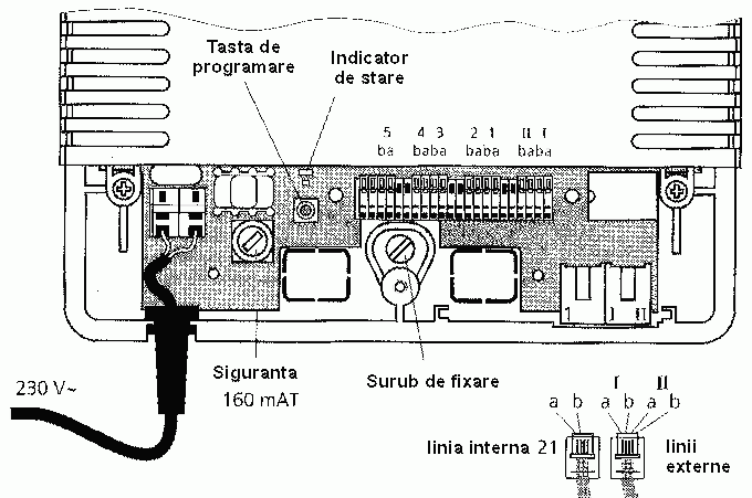 casatel3