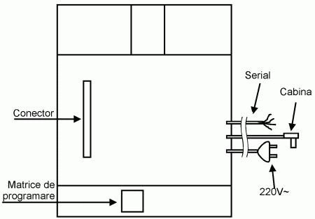 ec25cmp