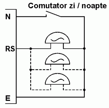 ec25son