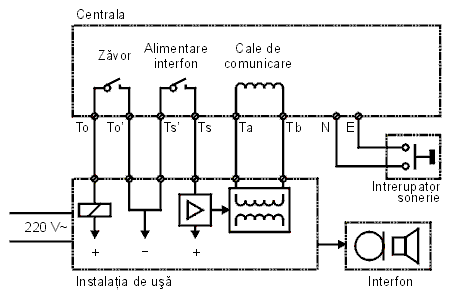 ec25usa