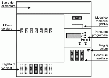 ec410cmp
