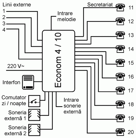 ec410cnx