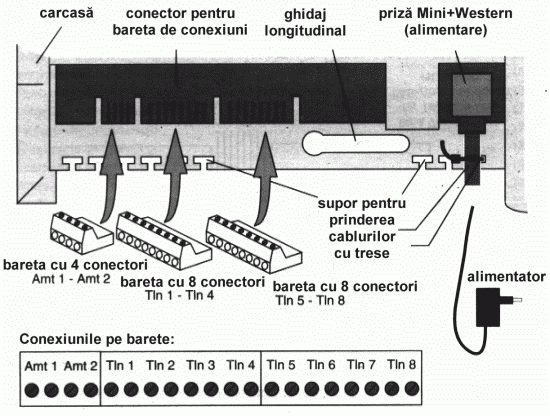 esl02