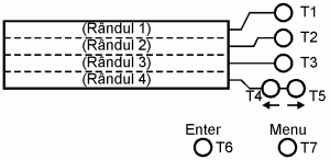 panou410