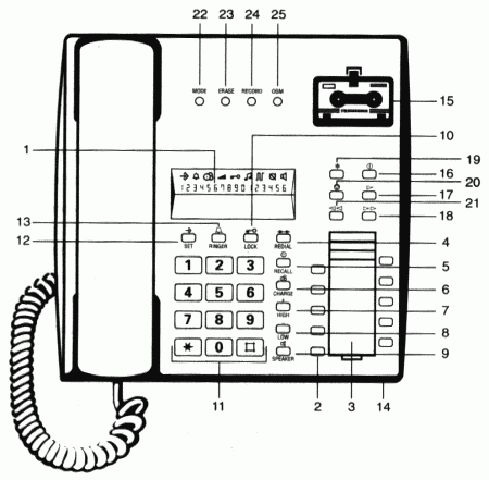 prfset1